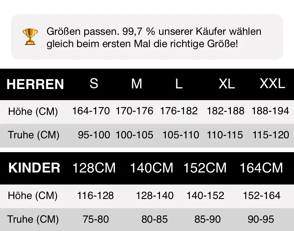 Größentabelle